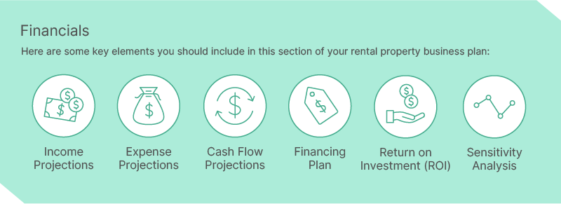 business plan for income property